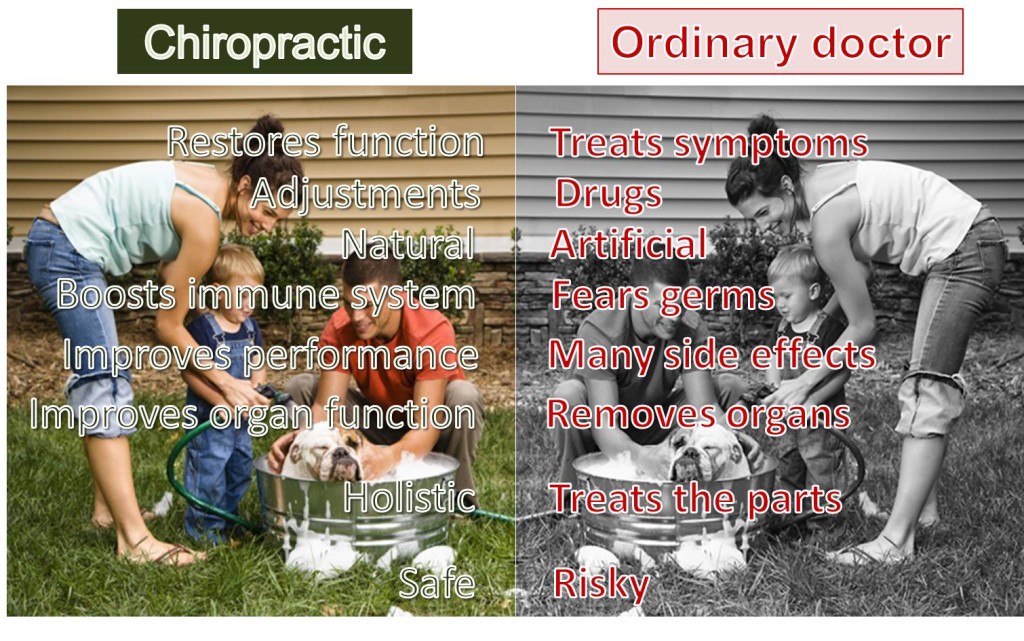 How chiropractic compares